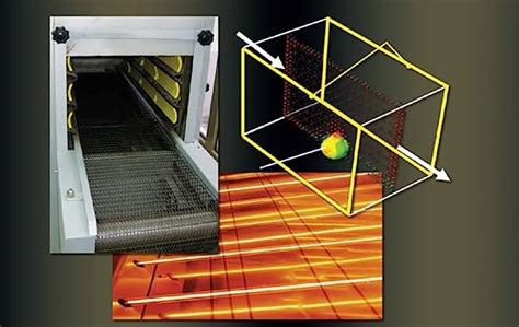 Infrared Heating for Food and Agricultural Processing