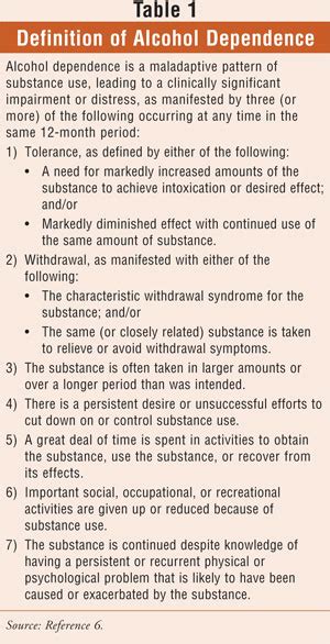 Alcohol Dependence In Women