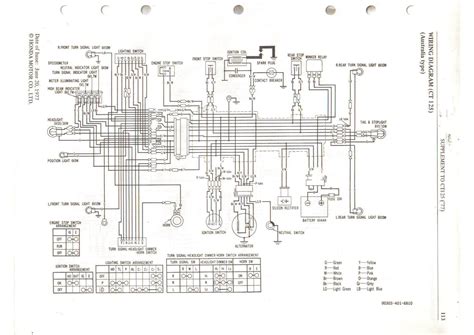 1981 Honda Express Wiring Diagram