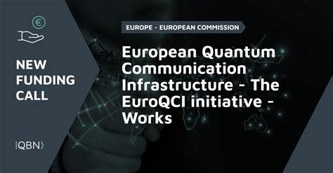 New Funding Call European Quantum Communication Infrastructure The Euroqci Initiative Works