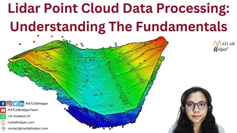 Lidar Point Cloud Data Processing MATLABHelper Blog YouTube