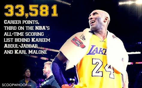 Eight Stunning Stats That Show What a Legend Kobe Bryant Is