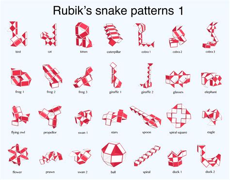 Rubik S Snake Patterns Including Patterns For Extra Long Snakes