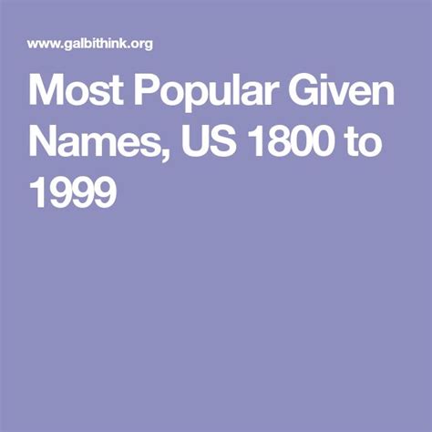 Most Popular Given Names, US 1800 to 1999 | Given name, Most popular, Names