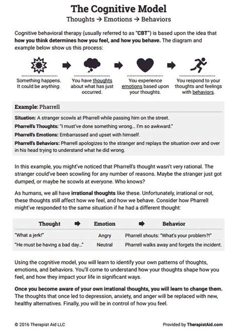 Worksheet Cognitive Processing Therapy