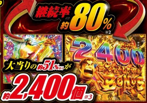 パチンコ新台「進化した『アリア覚醒』」一撃99999超えの衝撃もあるか？ パチマックス