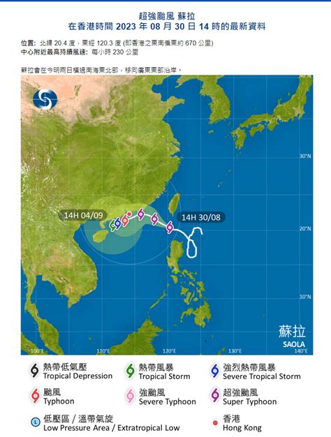 颱風蘇拉 ‧ 持續更新︱天文台發一號戒備信號 明日稍後會改發三號強風信號 星島日報