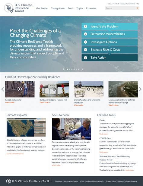 Us Climate Resilience Toolkit Weblyzard Technology