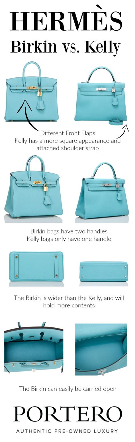 Do You Know The Difference Between A Birkin And A Kelly Birkin Bag