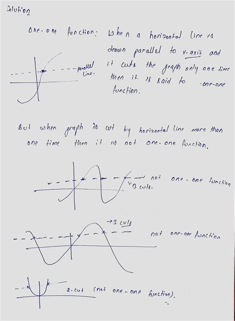 Solved Determine If The Relation Defines Y As A One To One Function Of X Course Hero