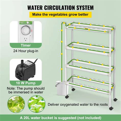 Hydroponics Growing System Sites Layers Pvc U Pipes Indoor