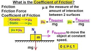 What is the Coefficient of Friction? - Welding Tech