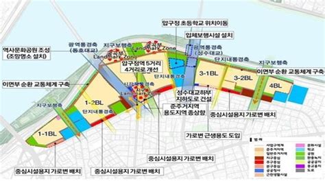 지구단위계획의 이해 네이버 블로그