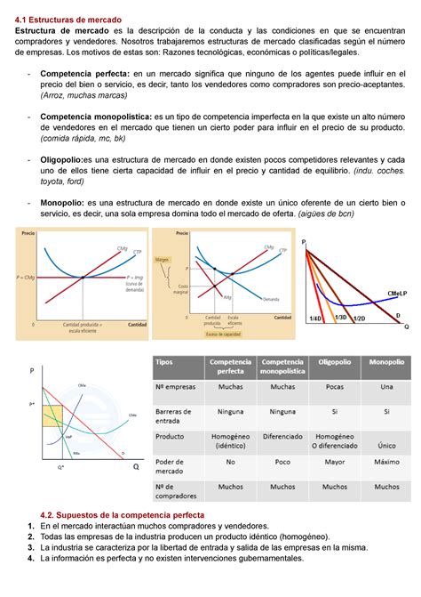 Microeconomia 4 4 Estructuras De Mercado Estructura De Mercado Es La