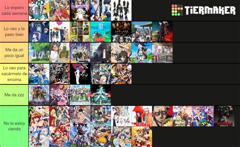 Temporada De Primavera Animes Tier List Community Rankings