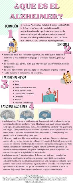 Infograf A Alzheimer Priscilla Andrea Navarrete Ossandon Udocz