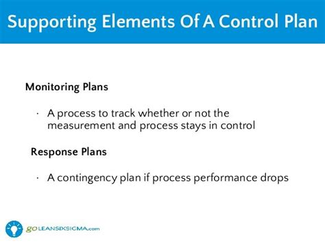 Lean Six Sigma Monitoring And Response Plan