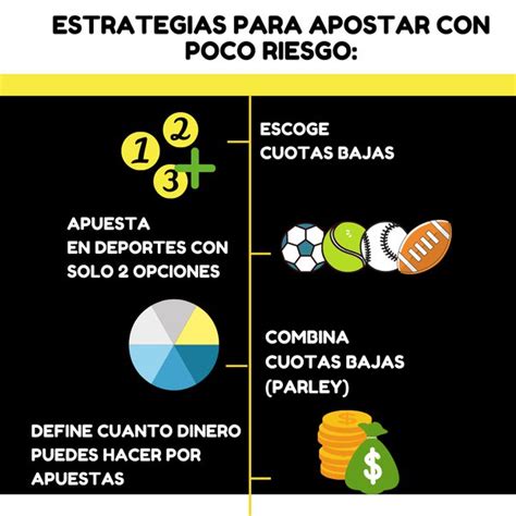 Que Se Puede Apostar Que No Sea Dinero Guia De Control Del Bankroll