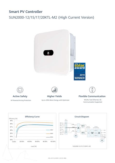 Invertor On Grid Trifazat Huawei Kw Sun Ktl M Hc