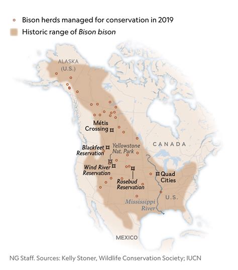 Bison Range