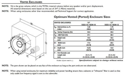 Subwoofer Speaker sub box design woofer enclosure diy project Rockford ...