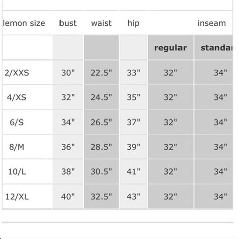 Lululemon Bra Sizing Uk Guide