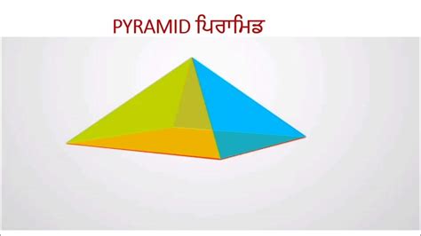 Difference Between Prism And Pyramid Fully Explained Youtube