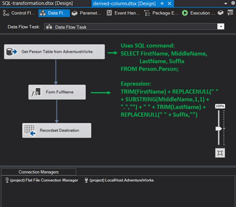 How To Write Expressions In Ssis Derived Column Devart Blog