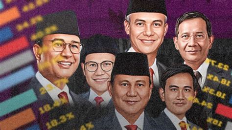 5 Hasil Survei Terbaru Capres Cawapres 2024 Merebeja