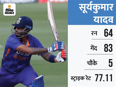 India Vs West Indies 2nd Odi Match Records Prasidh Krishna Virat