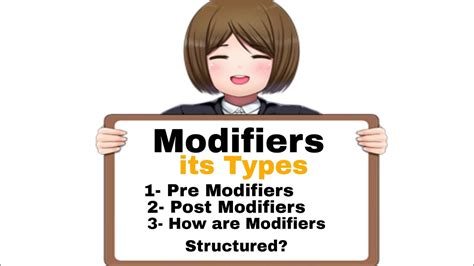 Modifiers Modifiers In English Grammar Pre Modiefiers Post Modifiers Modifiers And Its Types