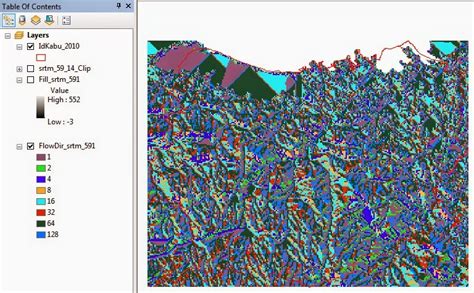 Pembuatan Arah Dan Akumulasi Aliran Air Watershed Dengan Arcgis