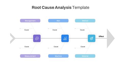 Unique Selling Proposition Usp Powerpoint Template Slidekit