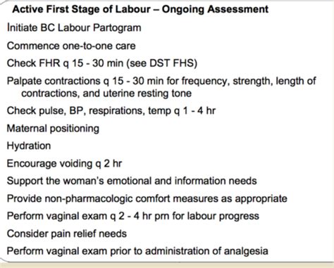 Nurs Intrapartum Nursing Assessment And Care Flashcards Quizlet