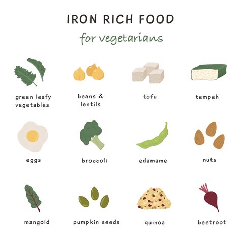 How to Become Vegetarian Step by Step: Ultimate Beginner’s Guide ...