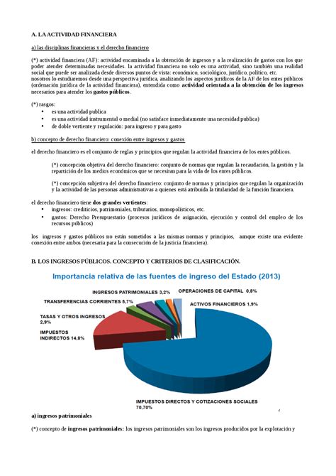 Actividad Financiera Disciplinas Financieras Y Derecho Financiero