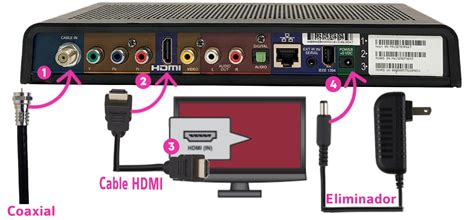 Aprende cómo conectar tu decodificador izzi a tu televisión Ayuda izzi