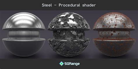 Steel Cycles Procedural Shader V1 1 Updated Blender Market