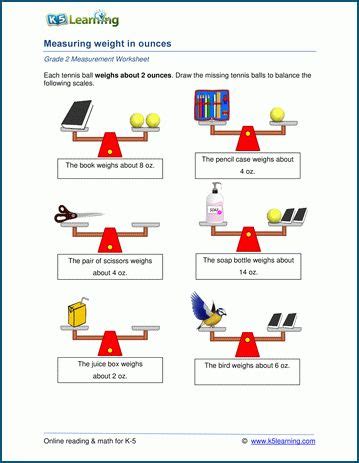 Weight Worksheet Grade