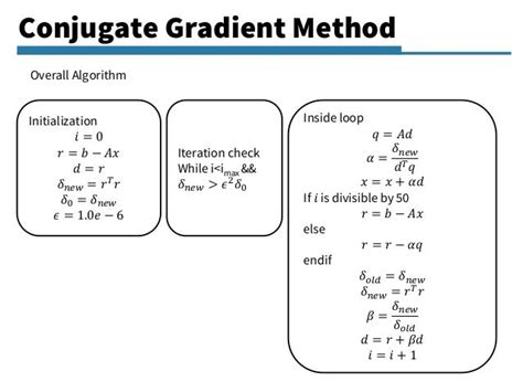 Solving Poisson Equation Using Conjugate Gradient Method And Its Impl