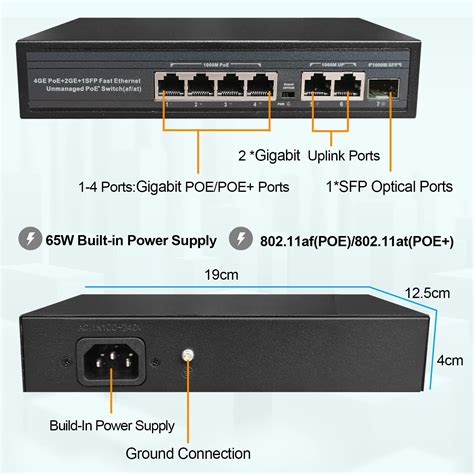 Htpeixt Full Gigabit Poe Ethernet Network Switch Hub Unmanaged 65w 4