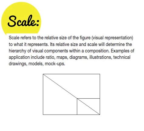 Definition of Scale