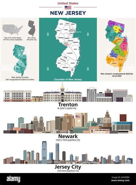 New Jersey Counties Map And Congressional Districts Since 2023 Map