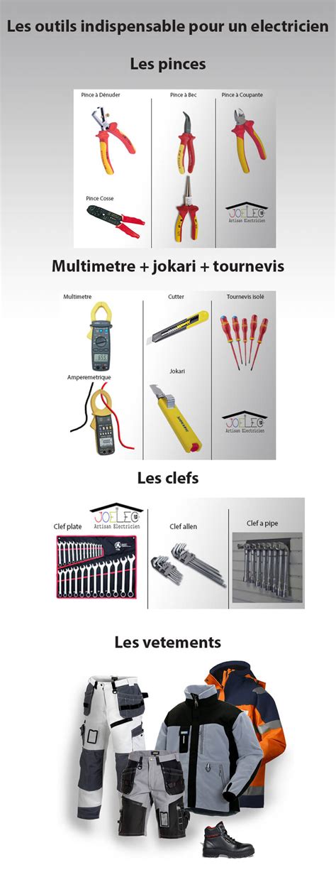 Outil Electricien Joelec