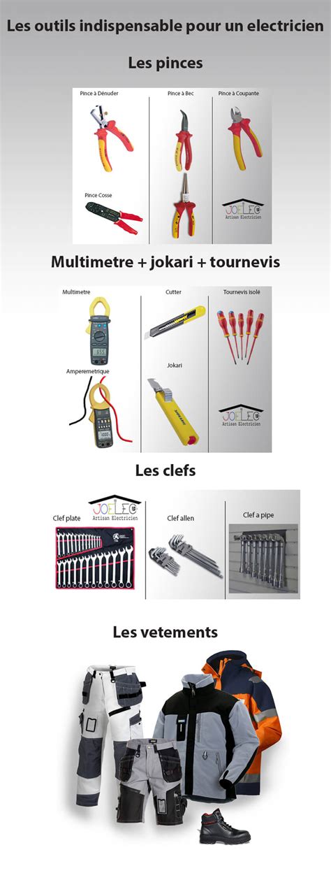 Quelles outils est indispensable pour un électricien