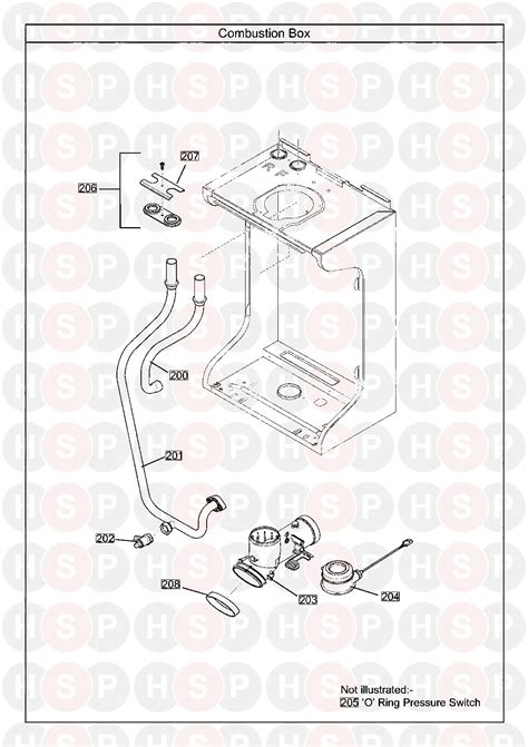 Baxi 15 Heat Only Ecoblue Erp Combustion Boxdiagram Heating Spare Parts