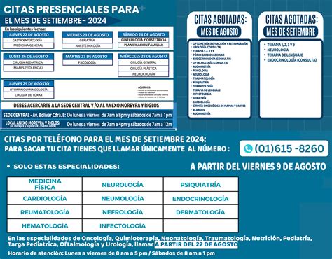 Primer Reporte De Seguimiento De Plan De Acción Semestral 2024