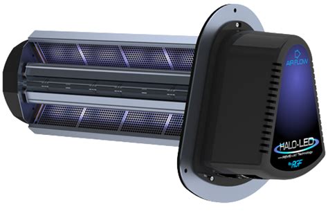 HALO LED Whole Home In Duct Air Purifier RGF RGF