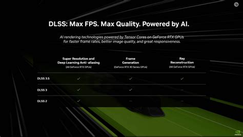 Nvidia Dlss Ai Rtx App