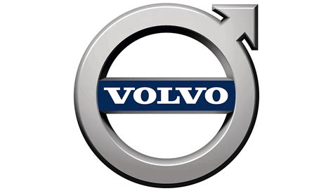 Volvo Motors Trucks Startup Story Case Study 99 Pros Cons